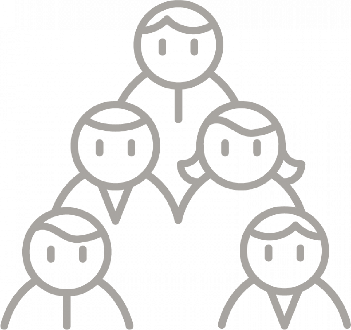 mekos 5 gruppe 4c